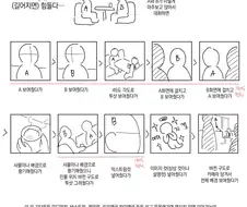 만화 그릴때 고민하는 구도