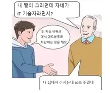 최악의 사윗감.manwha