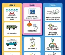 환경부, "샤워시간 줄입시다"