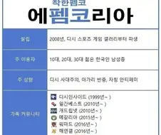 ???: 광주일고가 탱크데이 막말한 애들 용서해야 된다