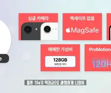 아이폰 이건 다시봐도 웃기네ㅋㅋㅋㅋㅋ