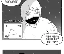 캐릭터 키울 때 공략 봐야하는 이유.manhwa
