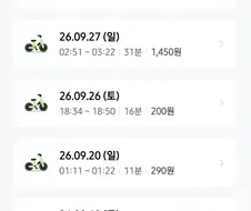 전기자전거 포기...
