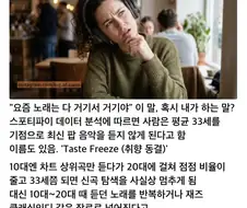 30대 음악 플리 특징