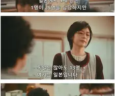 원장때문에 단체로 퇴사한 이유