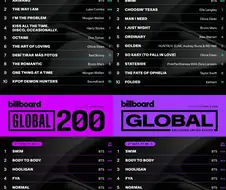 일본가수들이 계속 세계진출 노래부르는 이유