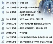 어떤 남자의 12년.txt