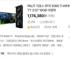 미쳐버린 현 글카시장
