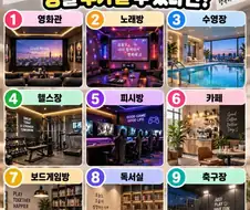 Q. 우리 집에 방 2개를 추가할 수 있다면 덬들은???? ...jpg