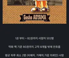 코난 만화에서 살인사건 발생수