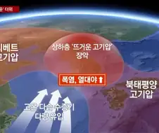 지구 : 한반도가 이중 열돔을 견딜수 있다고?
