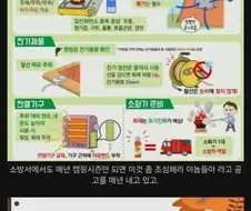 제대로 알고 써야하는 장비