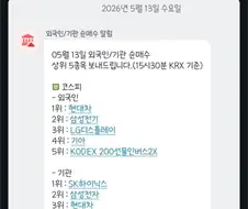 주식) 외국인 곱버스 매수에 대응하는