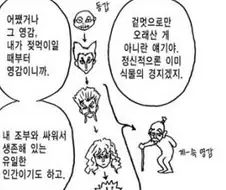 헌터x헌터) 은근 가벼운거 같은 엠페러 타임 수명 제약