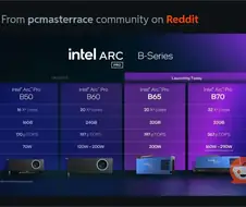 인텔 32gb급 GPU 출시