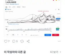 주식) 하이닉스 전고점 간다