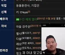 용하게도 여태 살아있는 사람