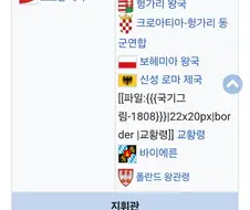 유럽에서 1만명의 병사가 ＇대군＇취급받은 이유