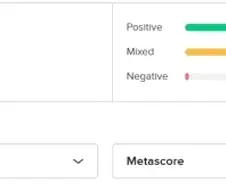 붉은사막)은 메타 점수가 밉다