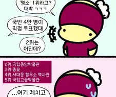 성심당, 한국 명소 1위.manwha