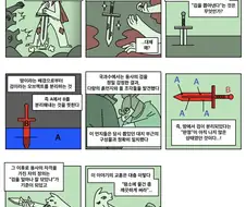 용사의 자격.Manhwa