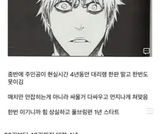 만화) 체인소맨 1부보다 길었던 한 주인공의 수난