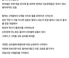 어느새 변질된 교회 청년부