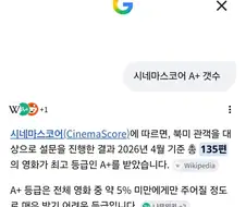 팬들의 신앙심 수준의 호응에 시네마스코어 A+받은 한국영화