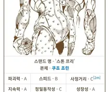 죠죠)"성장성 A"