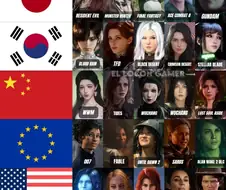 한국, 일본, 중국, 유럽, 그리고 미국의 게임 여캐들을 살펴보자