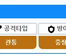 블루아카) 애니에서 호시노 약해보이는 이유