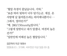 20세기에서 고혈압을 치료하는 방법