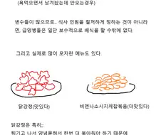 취사병들이 정량배식에 집착하던 이유.manga