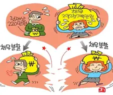 돈 없으면 이혼도 못하는 이유