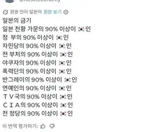 일본 천황 가문의 90% 이상이 한국인이라고❓