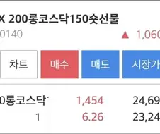 주식)돈에 미친 사람이 만든 악랄한 국장 ETF
