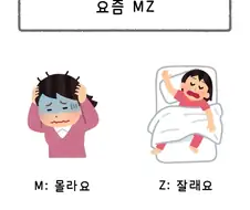 MZ세대의 의미
