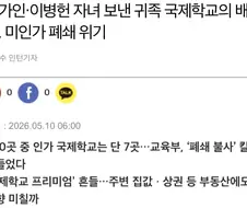 귀족 국제 학교의 배신, 폐쇄 위기