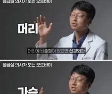 응급의학과 의사가 말하는 최악의 환자