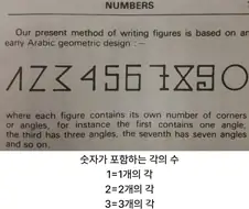 소름돋는 아라비아 숫자의 구성 원리.jpg