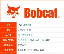 두산밥캣 로고 고양이 인거 앎?