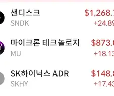 주식) 월가 이ㅅㅋ들은 중간이 없네