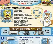 에어컨의 원리