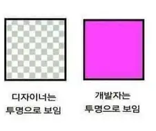 유희왕) GX 특정 캐릭터 특