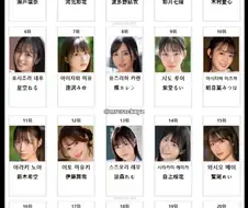 8월을 빛낸 배우들