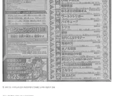 원피스는 지금 위상 보면 점프가 완결 이후에도 후속작 만들게끔 할것같어