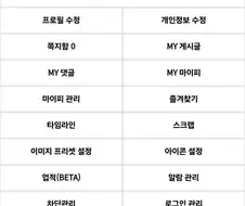 회원번호 5자리에 4000일이면