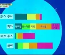 유독 특정게임의 유저들은 뭔가 다르게보인다는 짤