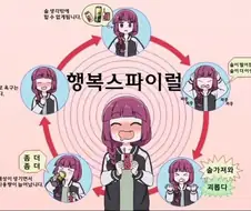 행복스파이럴 현실버전.manhwa