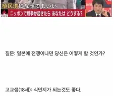 역사 왜곡 교육이 낳은 결과물